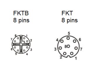 FKT